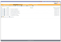 Assignation of tasks, follow up on editorial workflow.